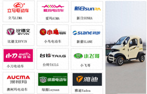 老年代步车全国排名前十(中国老年代步车品牌排名)插图
