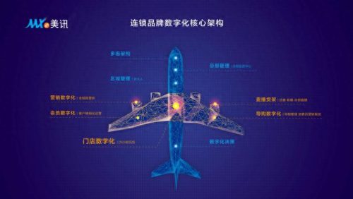 小程序公司(免费下单小程序)插图1