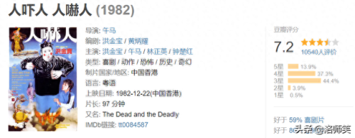 十大恐怖片人物排行榜中国(十大蟒蛇恐怖片)插图7