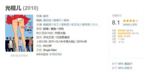 农村电影喜剧(农村电影)插图1