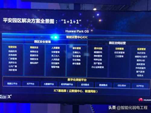 华为弱电行业十大排行榜(华为十大副总裁)插图20