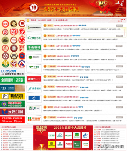 十大板材图册品牌排行榜(渝乐福板材是十大品牌吗)插图
