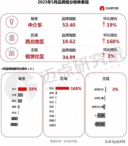 河西区网络公司排名前十(网络证券公司排名)插图3