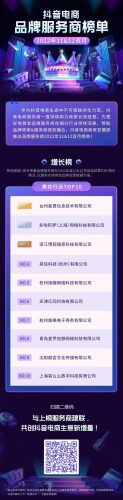 抖音年货节十大品牌排行榜(抖音官方年货礼盒)插图11