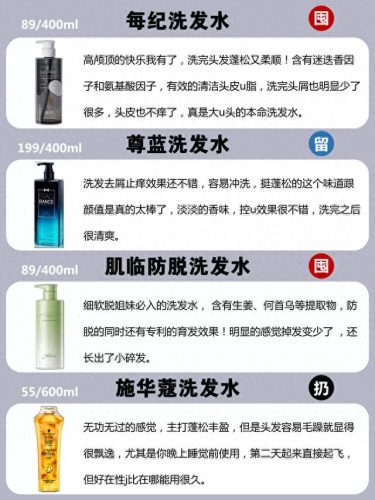 洗头膏十大品牌排行榜最新(国产洗发露十大排名)插图3