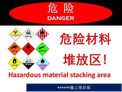工地标识牌排名前十(建筑工地百分百标识牌什么样的)插图15