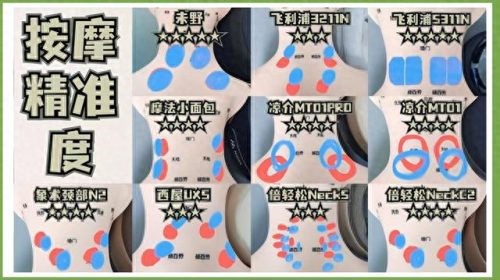 儿童按摩器排行榜十大品牌(按摩浴缸十大品牌是哪些)插图15