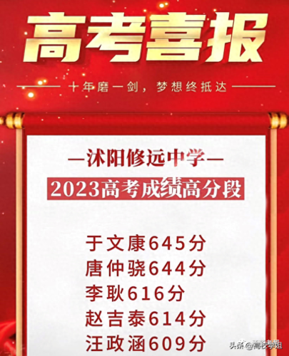 江苏海安市中学排名前十(海安高级中学江苏排名)插图4