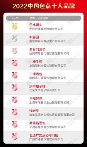 卤味十大品牌排行榜前十名(卤味哪个牌子最好)插图20
