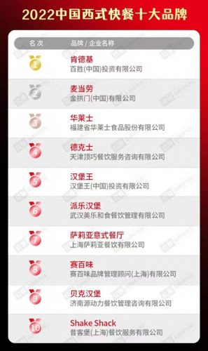 卤味十大品牌排行榜前十名(卤味哪个牌子最好)插图11
