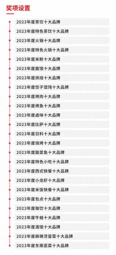 校团餐十大品牌排行榜图片(团餐十大品牌排名)插图1
