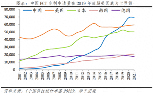 国外民营企业排名前十(全球排行前30民营企业)插图3
