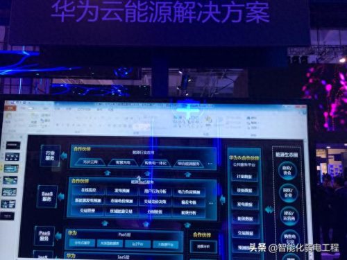 华为弱电行业十大排行榜(华为十大副总裁)插图7