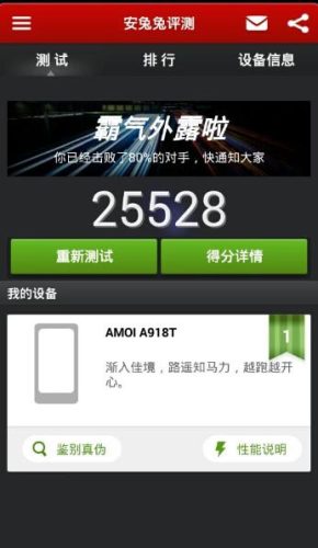 夏新大v是什么时候做手机的(夏新大v是裸机吗)插图4