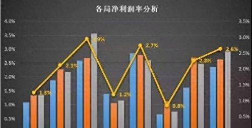 贵州省内施工单位排名前十(贵州省内施工单位排名)插图7