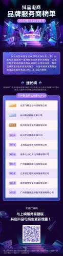 抖音年货节十大品牌排行榜(抖音官方年货礼盒)插图10