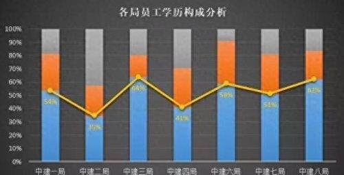 贵州省内施工单位排名前十(贵州省内施工单位排名)插图8