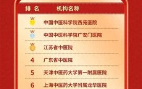 类风湿中医医院排名前十(重庆治疗类风湿病正规医院)