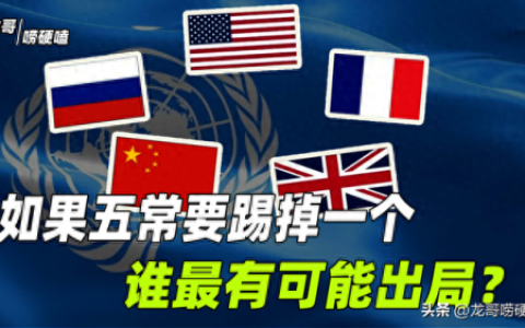 世界最快投降国家排名前十(发展最快的国家排名)
