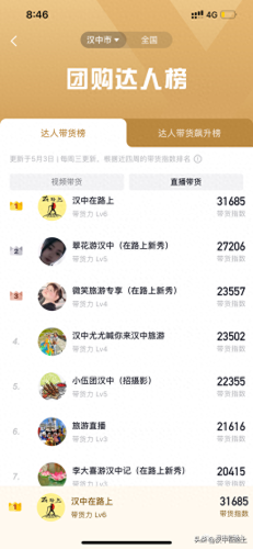 淄博微信分销商城排名前十(山东分销小程序商城)插图11