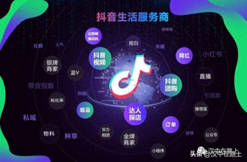 淄博微信分销商城排名前十(山东分销小程序商城)插图5