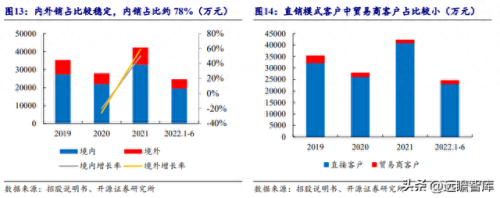 安徽包装设计排名前十(安徽锦顺包装科技有限责任公司)插图11
