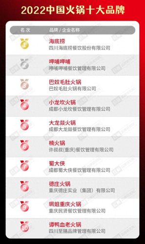 卤味十大品牌排行榜前十名(卤味哪个牌子最好)插图6