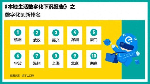 孝感新零售系统排名前十(孝感ai新零售系统)插图2