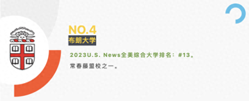意大利美国大学排名前十(意大利大学2017排名)插图14