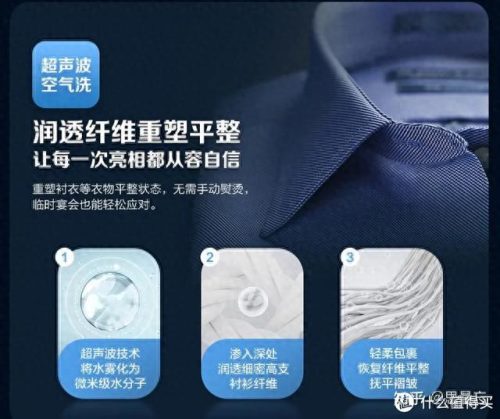 洗衣机除螨效果排名前十(洗衣机哪种除菌除螨比较好)插图51
