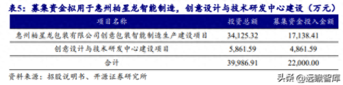 安徽包装设计排名前十(安徽锦顺包装科技有限责任公司)插图42