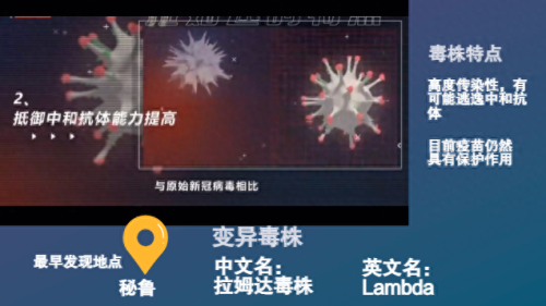 十大致命病毒排行榜动画(医生vs病毒动画完整版)插图5