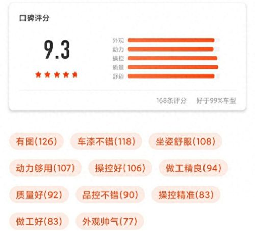 十大实用摩托车品牌排行榜(摩托车套缸十大品牌)插图