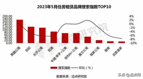 河西区网络公司排名前十(网络证券公司排名)插图6