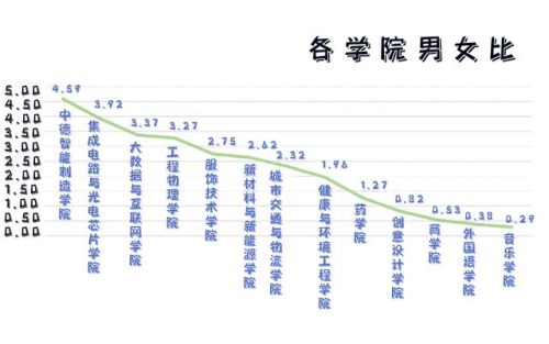 深圳私立技工学校排名前十(深圳技工学校的排名)插图3