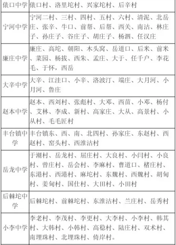 天津中山对口中学排名前十(中山润园对口小学)插图10