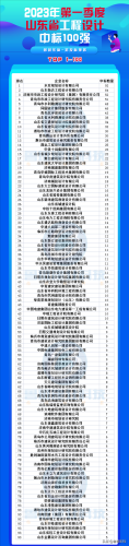 山东投标中标公司排名前十(山东工程中标排名)插图2