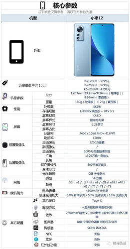 小米1代手机什么时候发布的(小米第一代手机什么时候发布)插图19