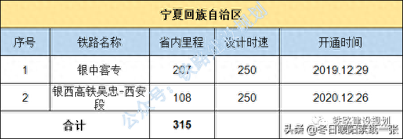中国铁路地图各省排名前十(金华雅畈铁路货场地图)插图30