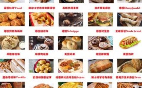 十大面包排行榜前十名(口碑最好十大品牌面包排行)
