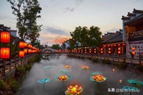 城市幸福感(幸福感调查问卷)插图