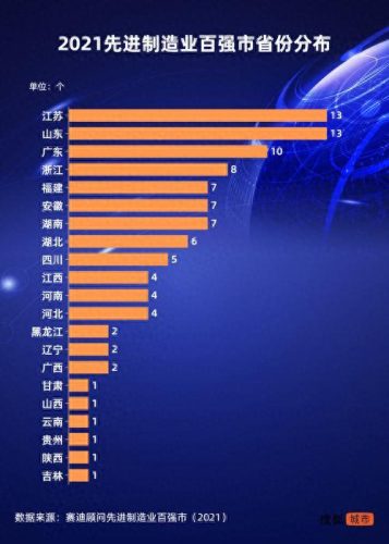 常住人口排名前十省份(全国常住人口排名前10的省)插图2