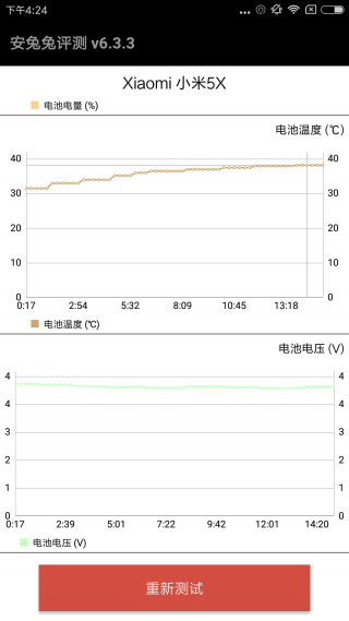 小米5X手机值得买吗(小米5x现在还值得买吗)插图14