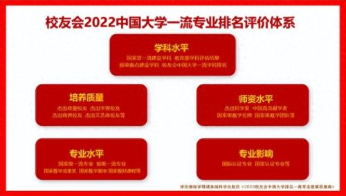 武汉专业法语翻译排名前十(武汉专业翻译排名)插图1