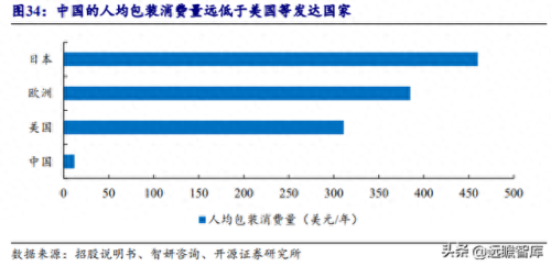 安徽包装设计排名前十(安徽锦顺包装科技有限责任公司)插图26