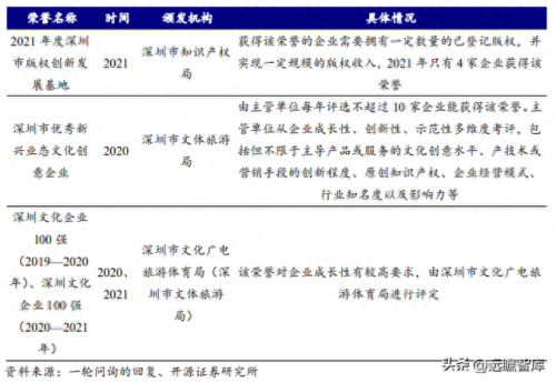 安徽包装设计排名前十(安徽锦顺包装科技有限责任公司)插图40