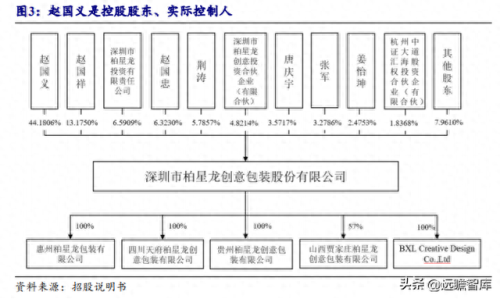 安徽包装设计排名前十(安徽锦顺包装科技有限责任公司)插图3