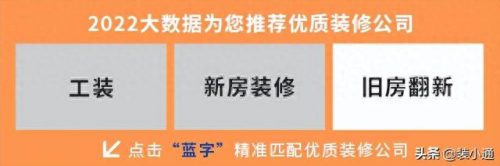 成都十大工装公司排行榜(四川工装公司排行榜)插图9