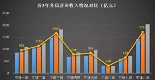 贵州省内施工单位排名前十(贵州省内施工单位排名)插图1