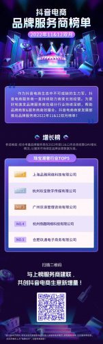 抖音年货节十大品牌排行榜(抖音官方年货礼盒)插图13